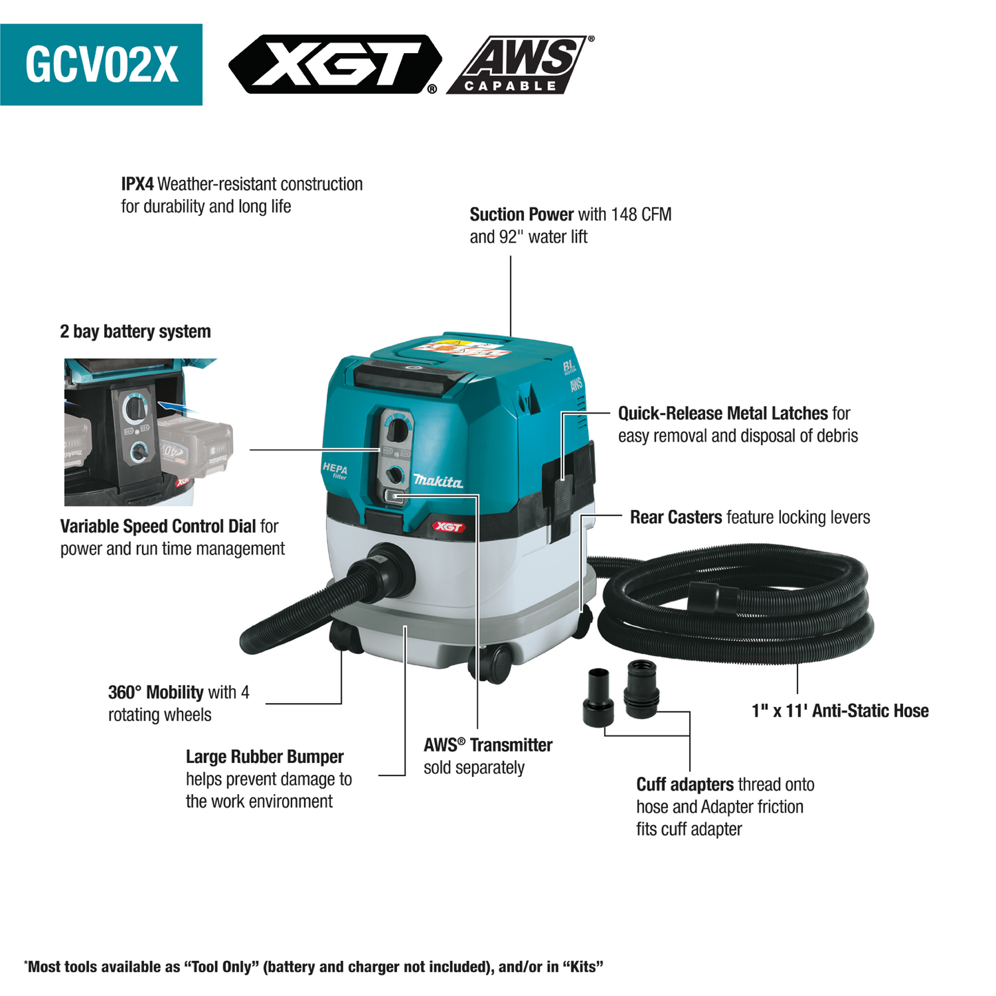 Makita  40V Max XGT Brushless Cordless 2.1 Gallon HEPA Filter Dry Dust Extractor, AWS Capable -  GCV02ZX