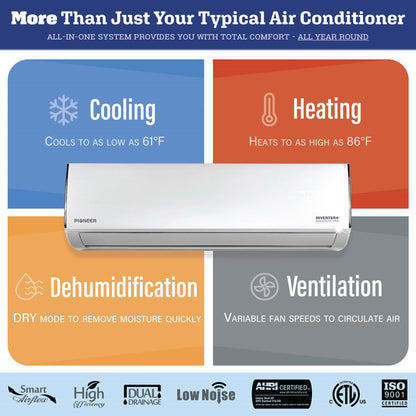 Pioneer Diamante Pro Series 12,000 BTU 19 SEER2 Ductless Mini-Split Air Conditioner Inverter+ Heat Pump Full Set 115V with 16 Ft. Kit - WYT012ALFI19RL