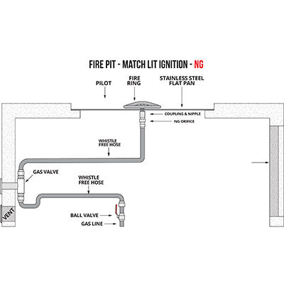 Match-Lit Ignition Diagram 1