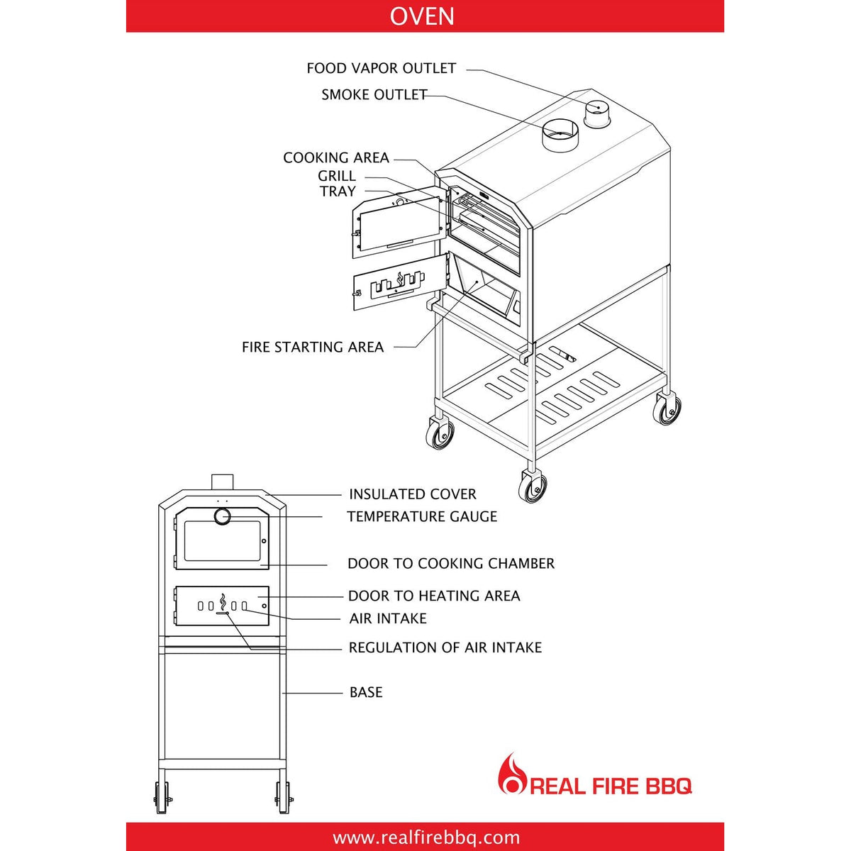  Nuke 60 Outdoor Pizza Oven Back Diagram