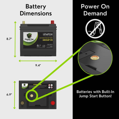 PowerTex 2011 Nissan Juke Car Battery BCI Group 35 / Q85 Lithium LiFePO4 Automotive Battery - PTLG35-316