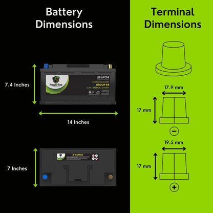 PowerTex 2013 Aston Martin Rapide Car Batteries BCI Group 49 / H8 Lithium LiFePO4 Automotive Battery - PTLG49-24