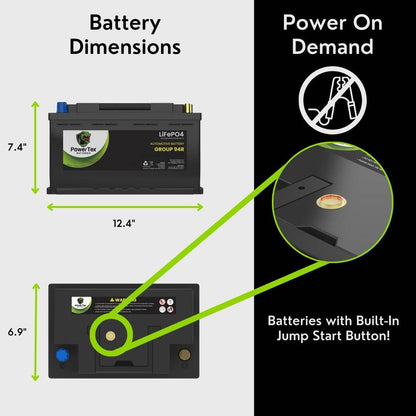 PowerTex 2023 Audi TTS L4 2.0L Replacement Car Battery BCI Group 94R Lithium LiFePO4 Automotive Powertex Battery - PTLG94R-055