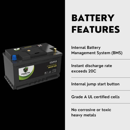 PowerTex 2023 Jeep Wrangler V8 6.4L Replacement Car Battery BCI Group 94R Lithium LiFePO4 Automotive Powertex Battery - PTLG94R-0271