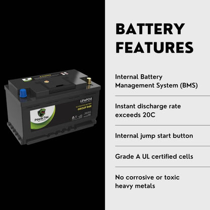 PowerTex 2006 Audi S4 Car Battery BCI Group 94R / H7 Lithium LiFePO4 Automotive Battery - PTLG94R-278