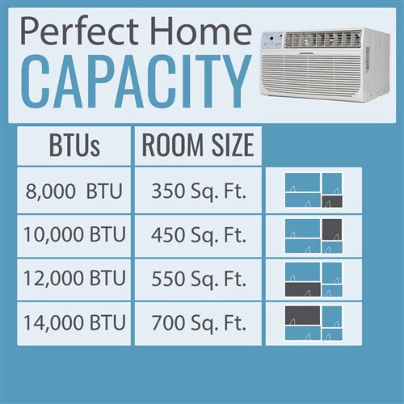Keystone - 10, 000 BTU Through the Wall Heat/Cool, R32 -  KSTAT10-2HD