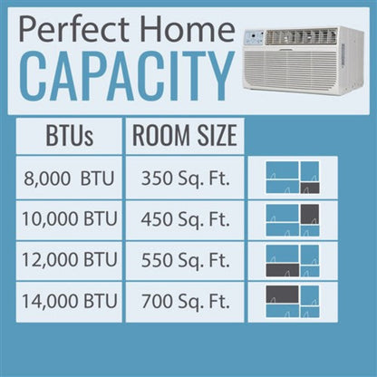 Keystone - 10, 000 BTU Through the Wall Heat/Cool, R32 -  KSTAT10-2HD
