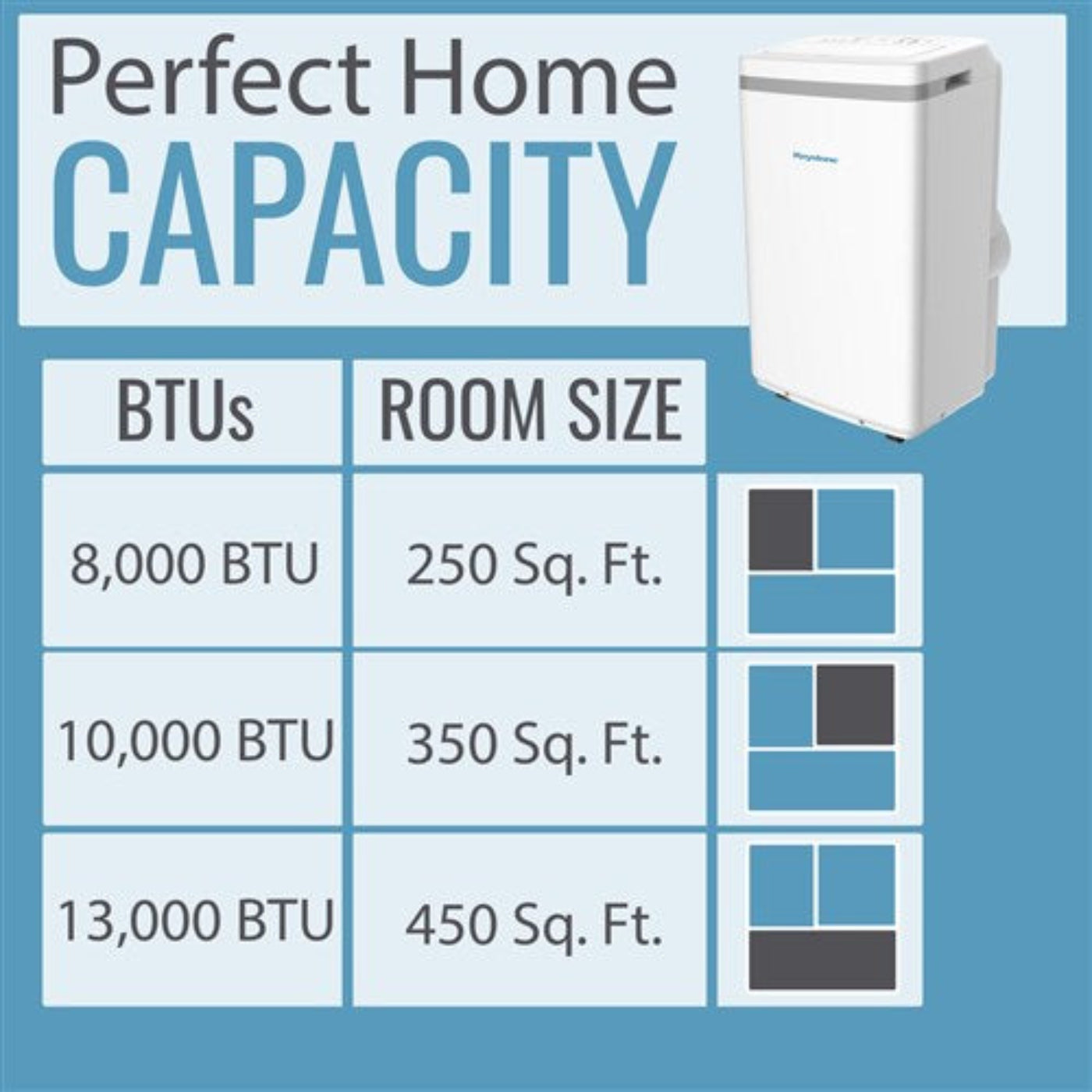 Keystone - 13000 BTU Portable Air Conditioner  -  KSTAP13MFC